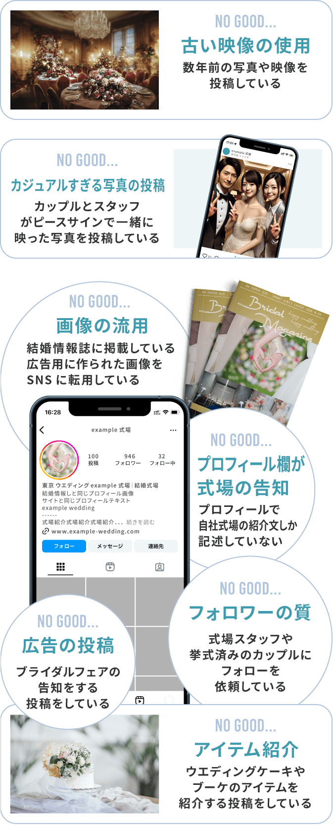 よくあるミスの事例