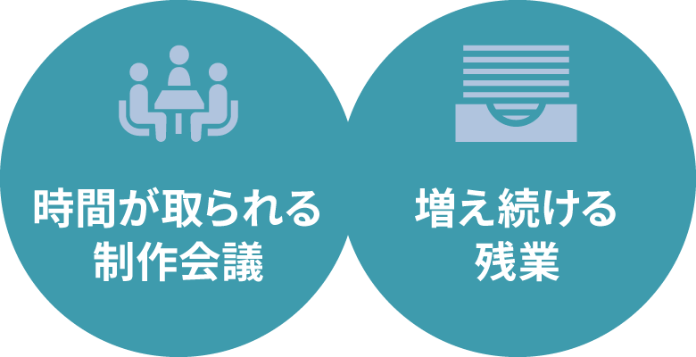 時間が取られる制作会議と増え続ける残業のイメージ